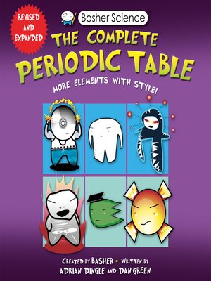cover image of Basher Science--The Complete Periodic Table